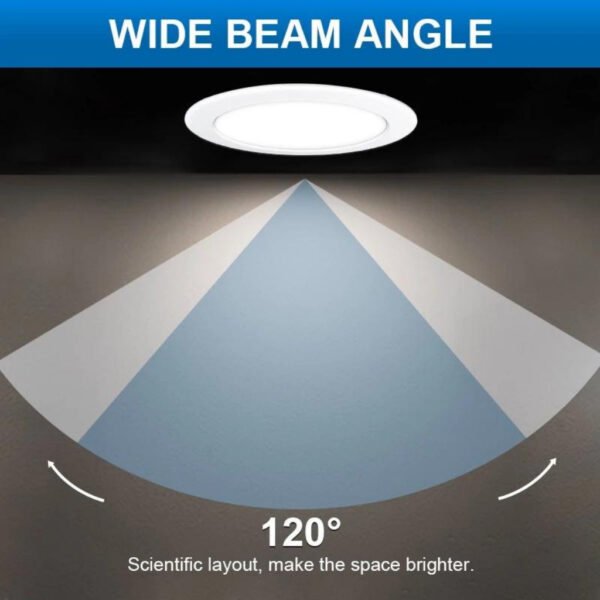 【SIRIM】 Megaman LED Downlight Lampu Siling Surface Recessed Ceiling Light 5"/6/8" 12W/15W/24W