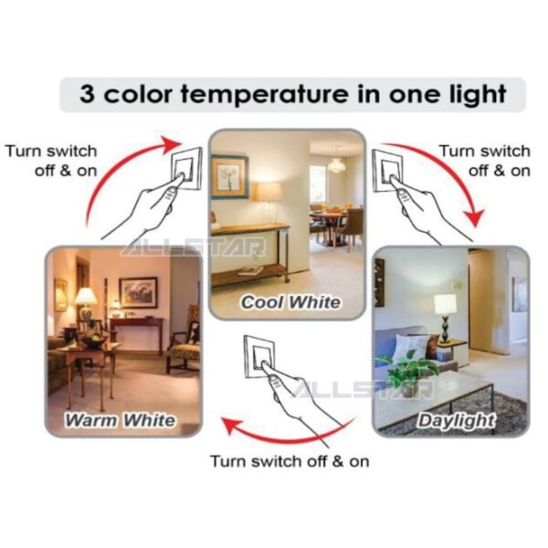 Krestar Recessed Anti Glare LED Spotlight Eye Ball 7W 11W Downlight 3 Color 4000K 3000K