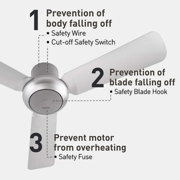 Panasonic F-M12A0 Ceiling Gan Regulator 3 Blades (48") F-M12A0VBWH - 1 UNITS