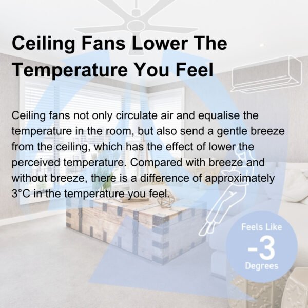 Panasonic Ceiling Fan 5-Speed Regulator F-M15A0