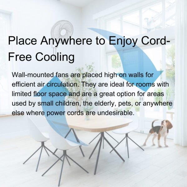 Panasonic Wall Fan 3 Speed On/Off Switch (16") F-MU408