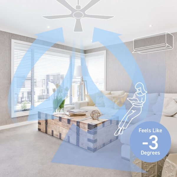Panasonic F-M12EC CEILING FAN WIFAN WIFI 3-BLADE F-M12ECVBKH