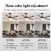 DEKA DDC 31 BABY L LED 5 Blades 42" Decorative Ceiling Fan Baby Fan With Remote Control 18W LED (42")