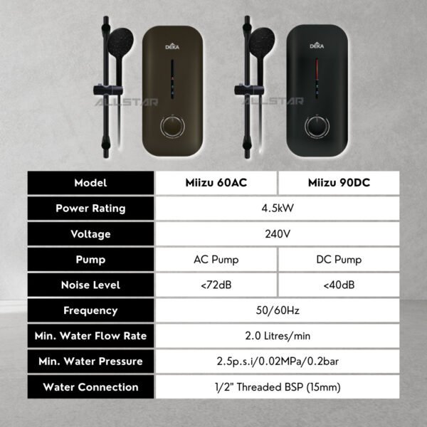 Deka Water Heater Instant Shower Set Pump Miizu Premio Nero Matt Black Hot Cool Home Bathroom
