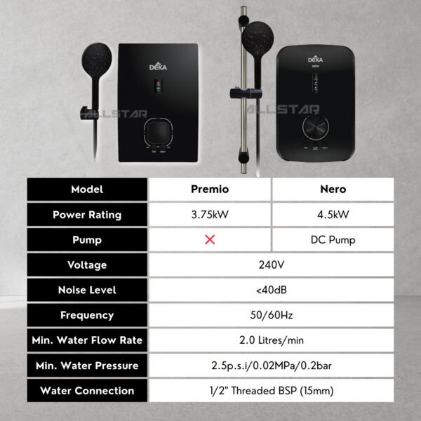 Deka Water Heater Instant Shower Set Pump Miizu Premio Nero Matt Black Hot Cool Home Bathroom