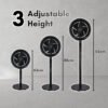 【NEW】DEKA FIERO JETTO A10RC JETTO SF-B30RC 9" 5 Blades 5 Speeds with R/C DC Motor Wall Fan Stand Fan Kipas Berdiri