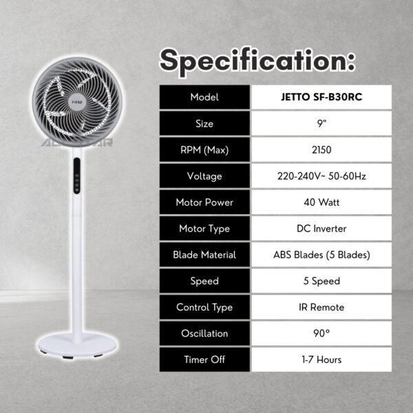 【NEW】DEKA FIERO JETTO A10RC JETTO SF-B30RC 9" 5 Blades 5 Speeds with R/C DC Motor Wall Fan Stand Fan Kipas Berdiri