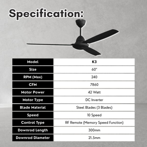Deka Kronos K3  60"/K5 K6 56" 40" DC Motor Ceiling Fan Remote Control Commercial Fan Kipas Siling 5 Blades