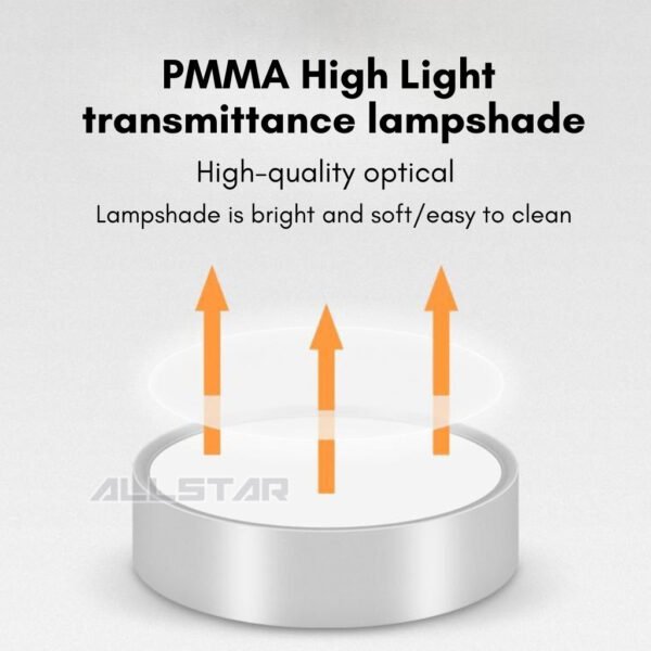 Black Frame LED Surface Downlight 12W 18W 24W Mounted Ceiling Lights Downlight Home Lighting Lampu Siling Rumah