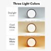 Black Frame LED Surface Downlight 12W 18W 24W Mounted Ceiling Lights Downlight Home Lighting Lampu Siling Rumah