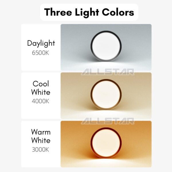 Black Frame LED Surface Downlight 12W 18W 24W Mounted Ceiling Lights Downlight Home Lighting Lampu Siling Rumah