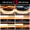 69f82c1d1a733_1777871901.jpg 180° COB LED Strip Light 24V – 10M, 320 LEDs/m, Ultra-Bright, High-Density, Flexible Tape, 3000K-6500K, RA90, DC24V