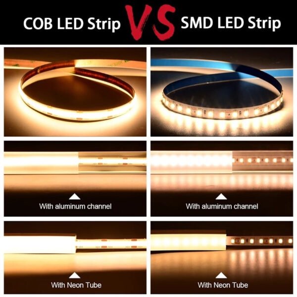 69f82c1d1a733_1777871901.jpg 180° COB LED Strip Light 24V – 10M, 320 LEDs/m, Ultra-Bright, High-Density, Flexible Tape, 3000K-6500K, RA90, DC24V