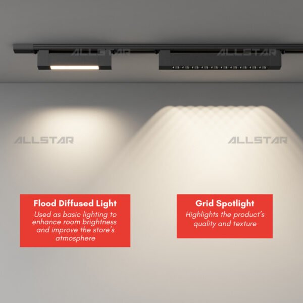 69f82c1d2ed13_1777871901.jpg LED Linear Track Light Grille Light 24W 36W Aluminum Casing Lampu Siling Trek Ruang Tamu Spotlight Ceiling Light
