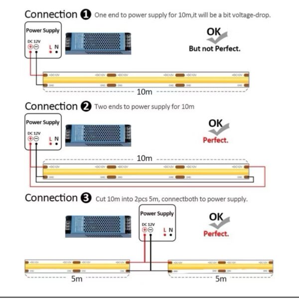 69f82c1f0f7b1_1777871903.jpg 180° COB LED Strip Light 24V – 10M, 320 LEDs/m, Ultra-Bright, High-Density, Flexible Tape, 3000K-6500K, RA90, DC24V