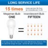 Megaman LED Bulb Light E27 Eye Care 3W 5W 10W 12W 15W Mentol Bulb Classic Energy Saving Lamp (3000K/4000K/6500K)