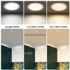 69f82c2767580_1777871911.jpg 【SIRIM】LED Recessed Downlight 12W 18W Down Light Siling Ceiling Round Square Room Lights Lighting Lampu Rumah White