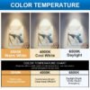Megaman LED Spotlight 5W/7W Downlight Panel Slim Ceiling Energy Saving Home (3000K/4000K/6500K)