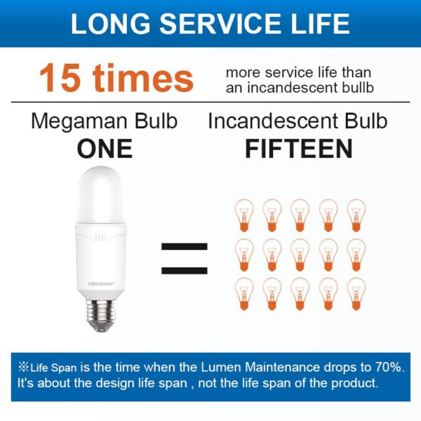 69f82c2aeb820_1777871915.jpg Megaman E27 PLC LED Stick Light Bulbs 10W Ultra Bright Eye Care Energy Saving Home (3000K/4000K/6500K)
