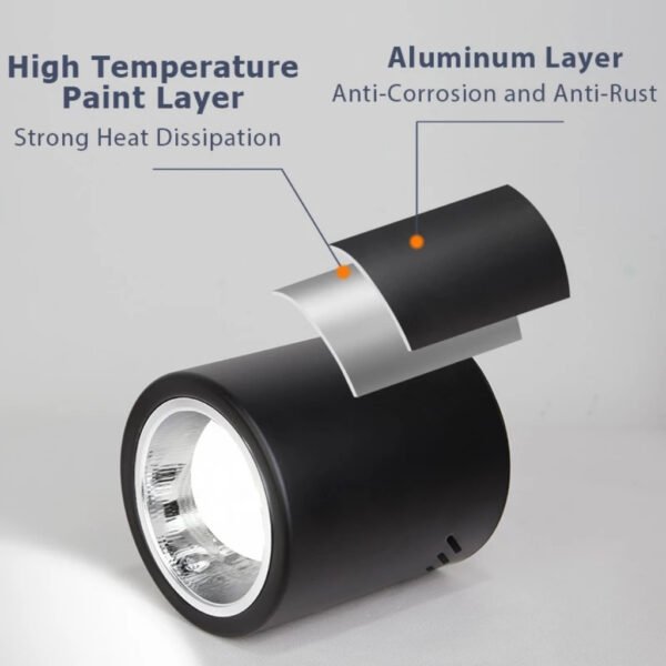 6 Inch 4 Inch E27 Flush Mount Surface Casing Downlight Ceiling Light with LED Rumah Black White