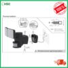 PHILIPS BWS220 SmartBright LED20 Security Light with Motion Sensor Neutral White 4000K