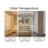 Simon 7W GU10 LED Bulb, 3000k/ 4000k/ 6500k, Spot light bulb, Mentol Spot light, Europe Brand More then 100 Year