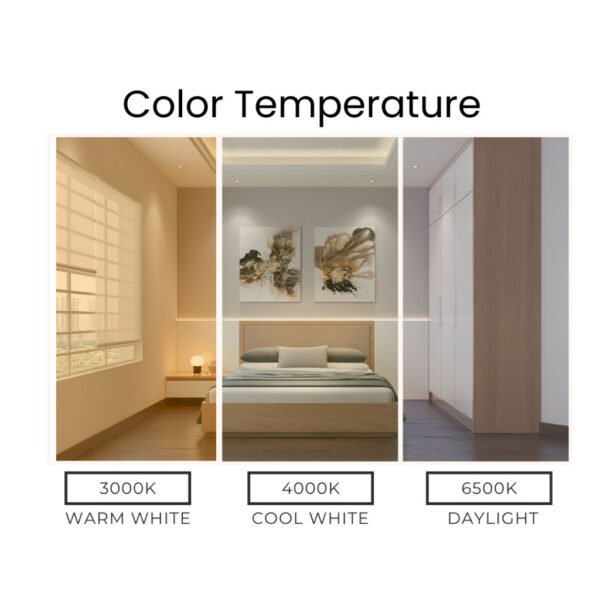 Simon 7W GU10 LED Bulb, 3000k/ 4000k/ 6500k, Spot light bulb, Mentol Spot light, Europe Brand More then 100 Year