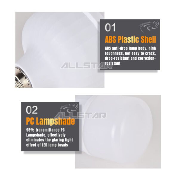 69f82c3764178_1777871927.jpg LED Big Bulb Spot Bulb 30W / 50W Daylight Cool White E27 / ES Big Light Bulb Pasar Malam Light