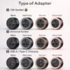【SIRIM】Surface Power Track Socket Adapter 13A Socket Universal Socket USB Type C Plug Heavy Duty