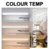 Simon T5 LED Tube Light - 1FT/2FT/3FT/4FT (3000K/4000K/6500K)