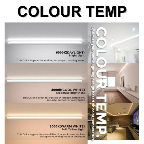 Simon T5 LED Tube Light - 1FT/2FT/3FT/4FT (3000K/4000K/6500K)