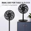 Boss Rotating Stand Fans (10", 14", 20") Fans Oscillation Fan Kipas Berdiri Kipas Angin Berdiri
