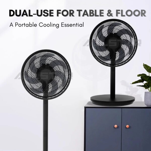 Boss Rotating Stand Fans (10", 14", 20") Fans Oscillation Fan Kipas Berdiri Kipas Angin Berdiri