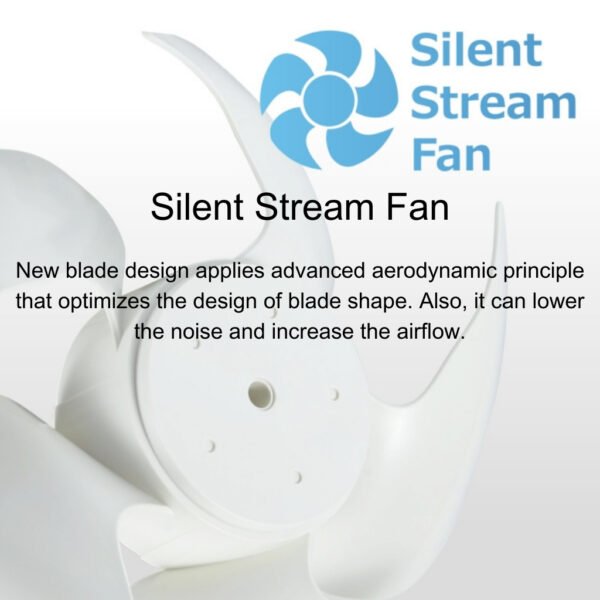 PANASONIC 8" / 10" / 12" WALL MOUNT EXHAUST / VENTILATING FAN ( 20AUM8 / 25AUM7 / 30AUM8 )
