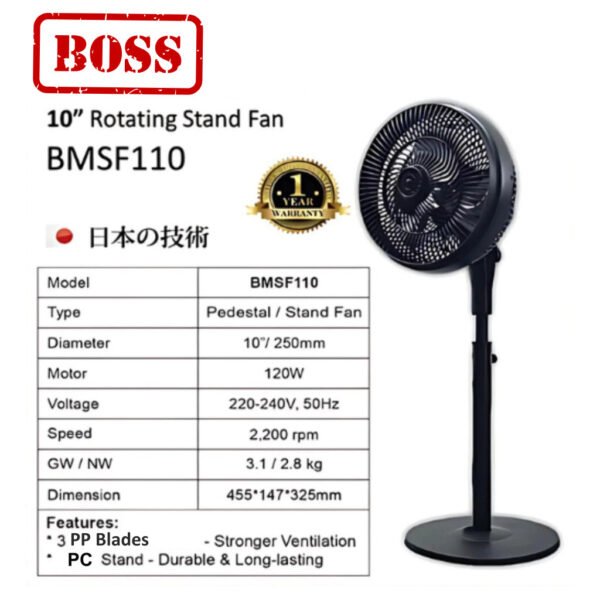 Boss Rotating Stand Fans (10", 14", 20") Fans Oscillation Fan Kipas Berdiri Kipas Angin Berdiri