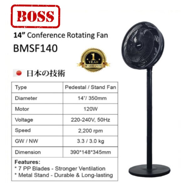 Boss Rotating Stand Fans (10", 14", 20") Fans Oscillation Fan Kipas Berdiri Kipas Angin Berdiri