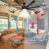 DEKA+ PRIME 65'' 8 Blades 24 Speeds with Remote Control DC Motor 18W LED Ceiling Oak Kipas Siling