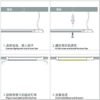 Normal track Liners track light LEDLinear Lamp LED Flood light 30W 40W Flood light Spotlight Ceiling light lampu ceilin
