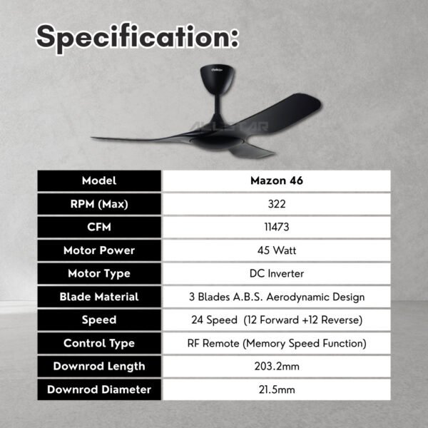 69f82c513d6ca_1777871953.jpg DEKA+ MAZON 46'' 3 Blades 24 Speeds + Reverse with Remote Control DC Motor Black / Walnut / Pinewood Ceiling Fan