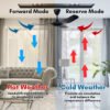 69f82c51a760f_1777871953.jpg DEKA+ MAZON 46'' 3 Blades 24 Speeds + Reverse with Remote Control DC Motor Black / Walnut / Pinewood Ceiling Fan
