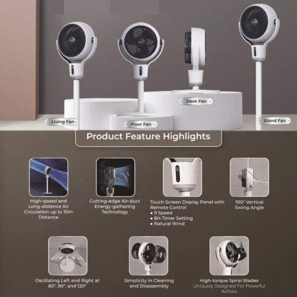 Rubine 4-in-1 Adjustable High-torque Spiral Blades Touch Screen Display Panel Air Circulation Fan - ROF-ROTERA-MW