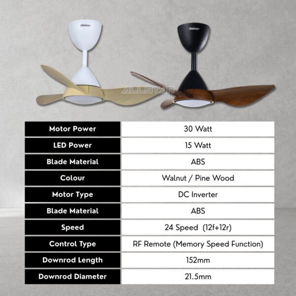 DEKA+ CROX 28'' 3 Blades 14 Speeds +TURBO with Remote Control DC Motor 3 Colour LED Ceiling Fan Walnut / Pine WoodKipas