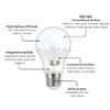 69f82c5fb0179_1777871967.jpg 【SIRIM】E27 LED Light Bulb Mentol LED Lamp Light 3W 5W 9W 12W 15W 18W 24W Energy Saving Table Lamp