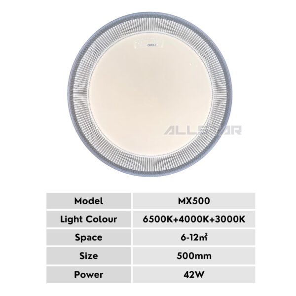 Opple Ceiling Light Lamp High Quality Modern Panel Led Indoor Acrylic Ceiling Light 3 Color Lampu Siling Ruang Tamu