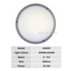 Opple Ceiling Light Lamp High Quality Modern Panel Led Indoor Acrylic Ceiling Light 3 Color Lampu Siling Ruang Tamu