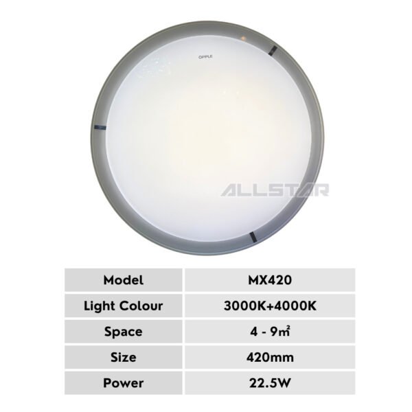 Opple Ceiling Light Lamp High Quality Modern Panel Led Indoor Acrylic Ceiling Light 3 Color Lampu Siling Ruang Tamu