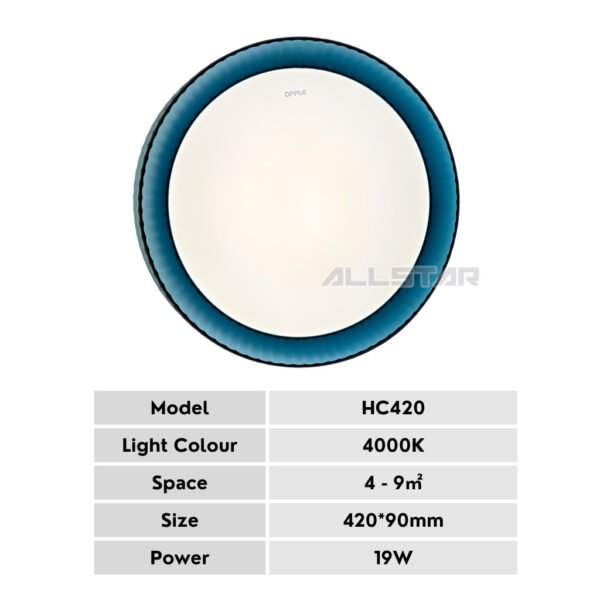 Opple Ceiling Light Lamp High Quality Modern Panel Led Indoor Acrylic Ceiling Light 3 Color Lampu Siling Ruang Tamu