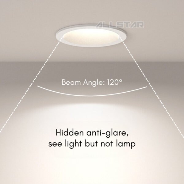 69f82c6822822_1777871976.jpg Anti-Glare LED Recessed Downlight Plastic 12W 18W Lampu Siling Rumah Round Room Ceiling Lighting