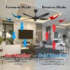 【NEW】Deka X-ONE 56" / 46" DC motor Remote Control Ceiling fan with 24 Speed ABS Kipas Siling