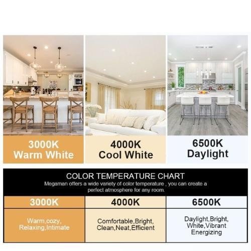 LED Surface Downlight 12W 18W 24W Mounted Ceiling Lights Down Light Home Lighting Lampu Siling Rumah White Frame